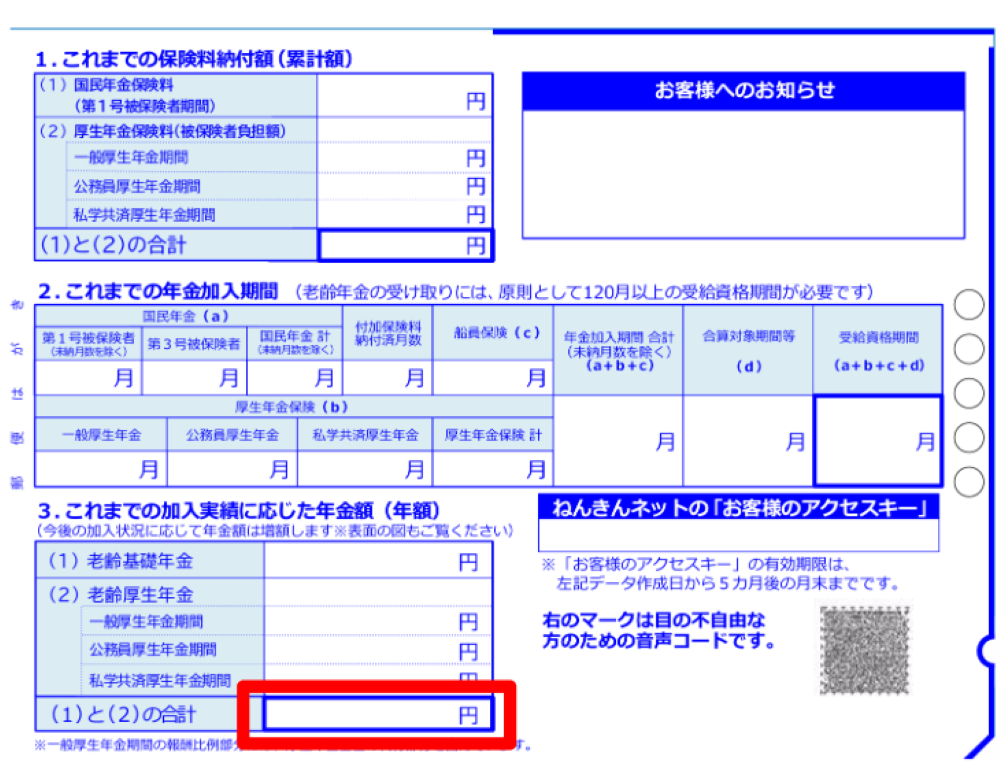 50歳未満の見方