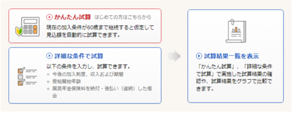 試算ツール