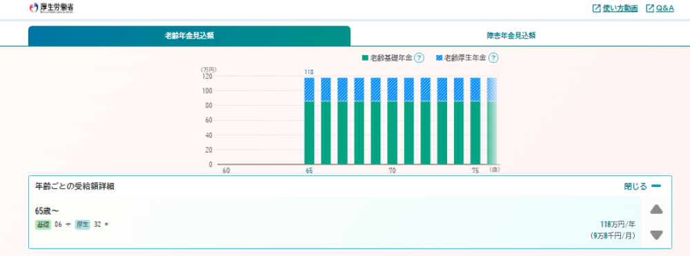 公的年金シミュレーター試算結果