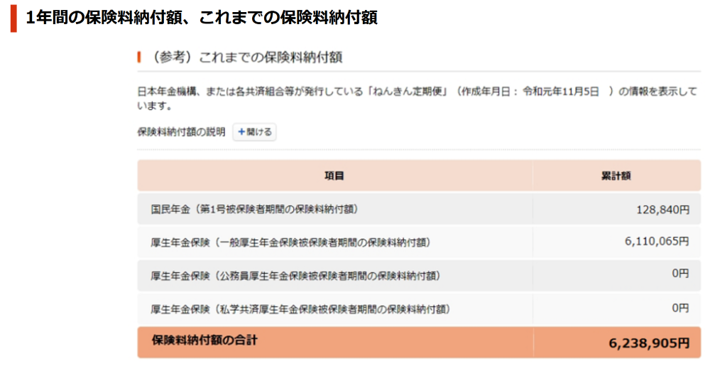 1年間の保険料納付額